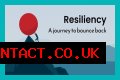 A Journey Of Empowerment And Resilience