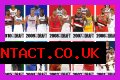 Evaluating The 2010 NBA Draft Class
