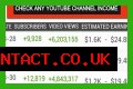 VW Family Farm net worth, income and estimated earnings of Youtuber channel